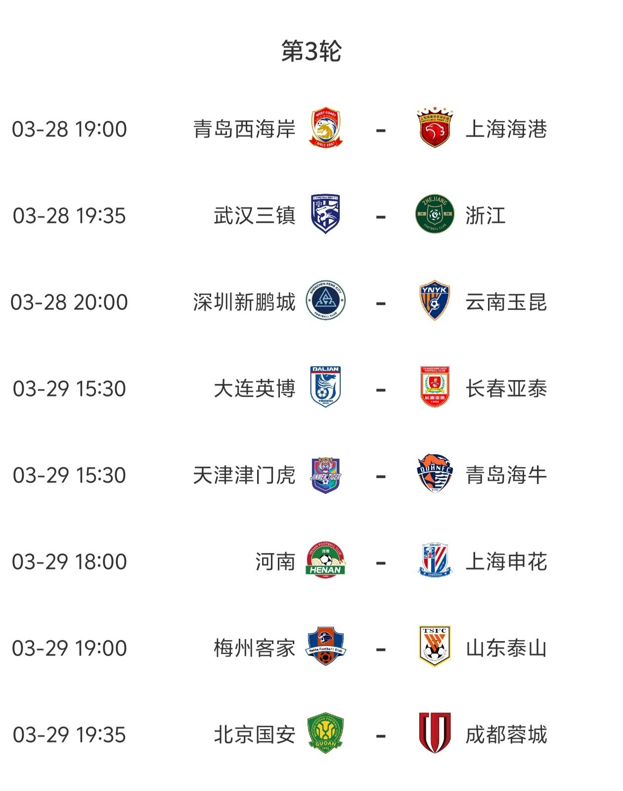 中超第3轮今晚打响赛事全预测3问鼎娱乐入口场焦点大战值得关注(图1)