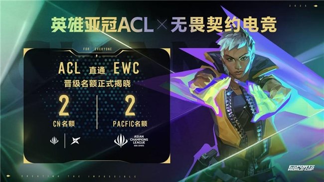 问鼎娱乐app英雄亚冠ACL x无畏契约电竞揭晓赛程赛制及电竞世界杯晋级机制(图1)